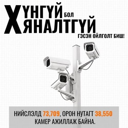 Улсын хэмжээнд гэмт хэрэг, зөрчлөөс урьдчилан сэргийлэх чиглэлээр 112,259 камер ажиллаж байна